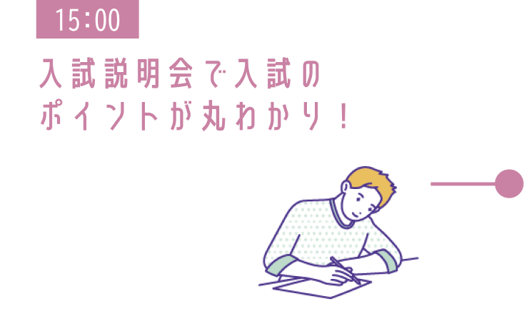 15:00 入試説明会で入試のポイントが丸わかり!