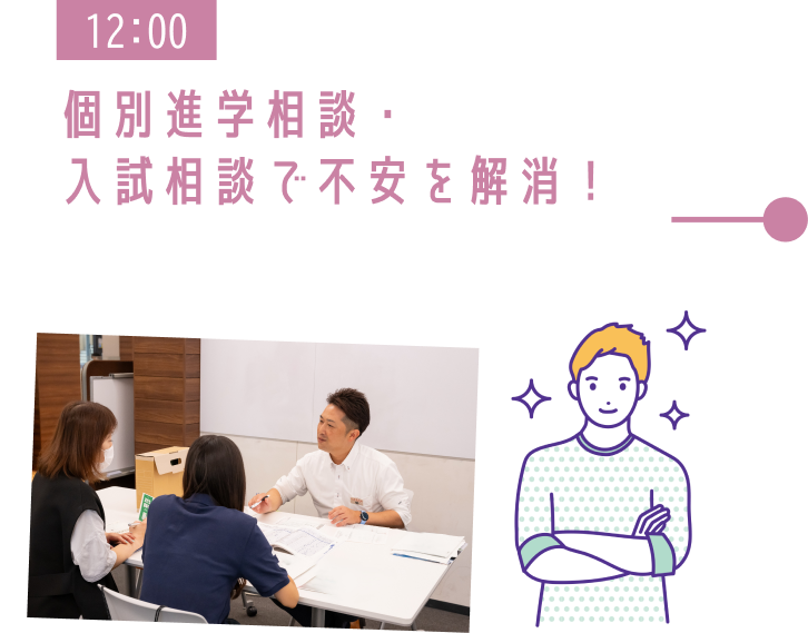 12:00 個別進学相談・入試相談で不安を解消!