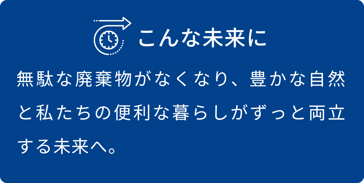 無駄な廃棄物がなくなり、豊かな自然と私たちの便利な暮らしがずっと両立する未来へ。
