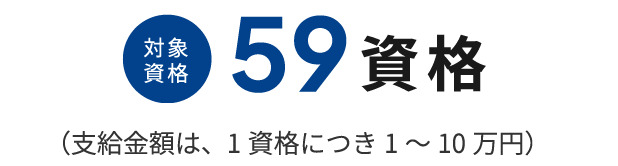 対象資格 59資格