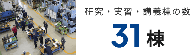 研究・実習・講義棟の数　31棟