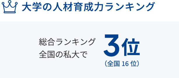 大学の人材育成力ランキング　総合ランキング全国の私大で3位（全国16位）