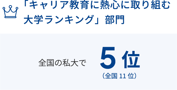 キャリア教育に熱心に取り組む大学ランキング部門　全国の私大で5位（全国11位）