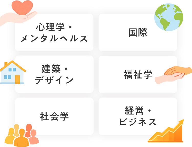 心理学・メンタルヘルス / 国際 / 建築・デザイン / 福祉学 / 社会学 / 経営・ビジネス