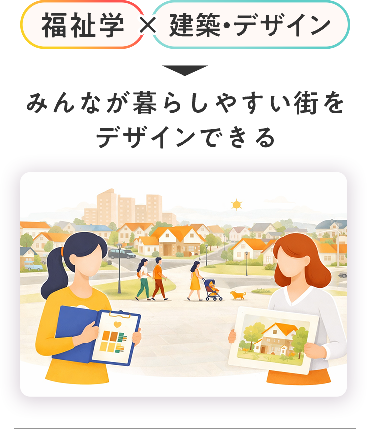福祉学×建築・デザイン