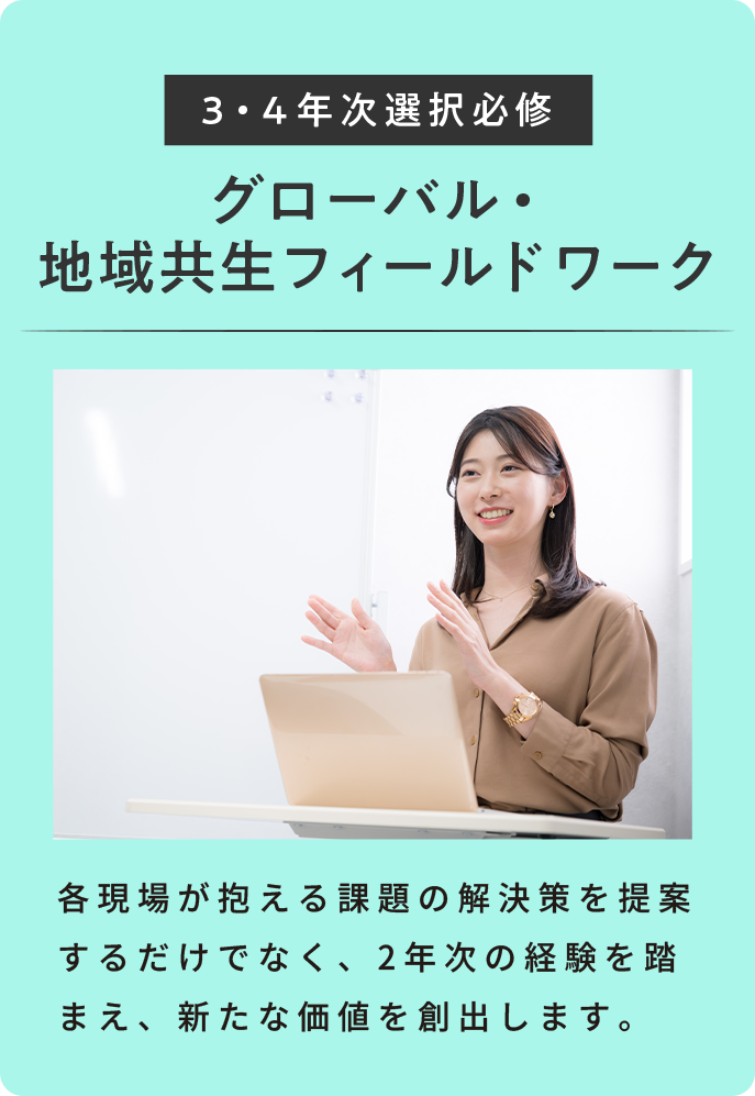 グローバル・地域共生フィールドワーク