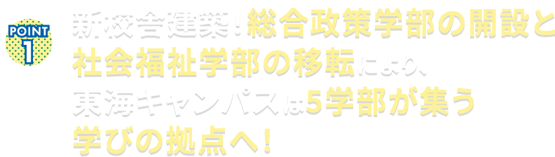新校舎建築！総合政策学部の開設と社会福祉学部の移転により、東海キャンパスは5学部が集う学びの拠点へ！