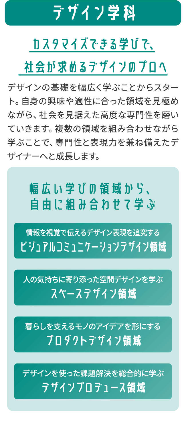 デザイン学科 カスタマイズできる学びで、社会が求めるデザインのプロへ