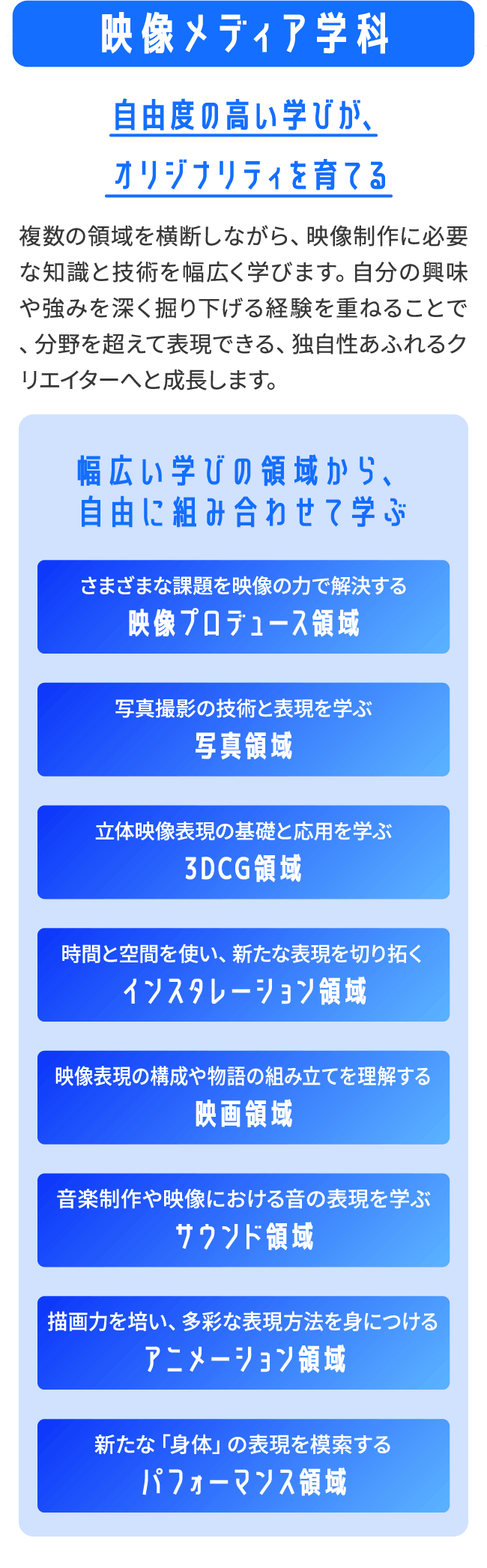 映像メディア学科 自由度の高い学びが、オリジナリティを育てる