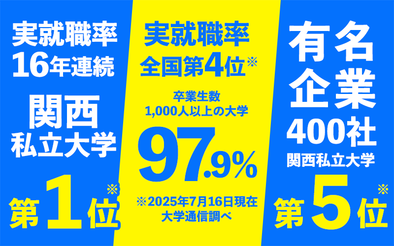 幅広い業界で卒業生が活躍！大企業への就職者も多数　画像