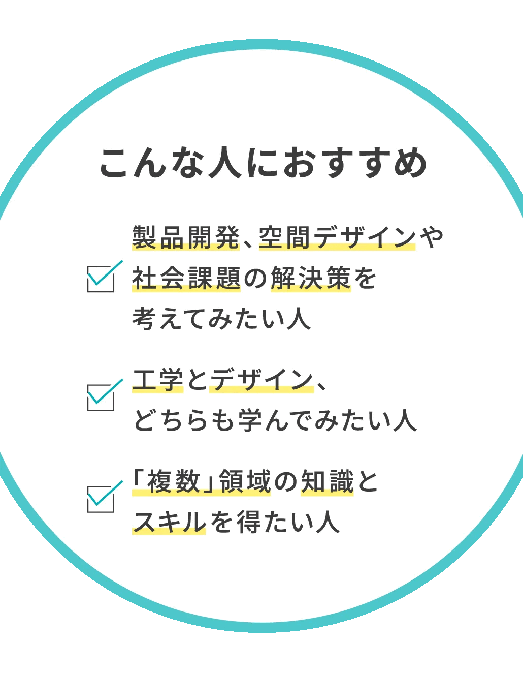こんな人におすすめ・製品開発、空間デザインや社会課題の解決策を考えてみたい人・工学とデザイン、どちらも学んでみたい人・「複数」領域の知識とスキルを得たい人