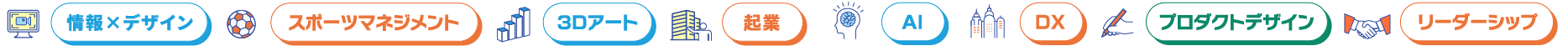 情報×デザイン、スポーツマネジメント、3Dアート、起業、AI、DX、プロダクトデザイン、リーダーシップ
