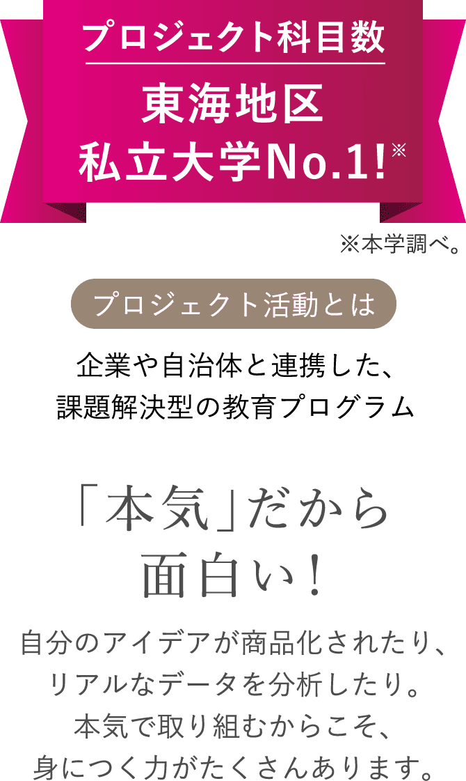 プロジェクト科目数 東海地区私立大学No.1!プロジェクト活動とは、企業や自治体と連携した、課題解決型の教育プログラムのことを指す。「本気」だから面白い!自分のアイデアが商品化されたり、リアルなデータを分析したり。本気で取り組むからこそ、身につく力がたくさんあります。