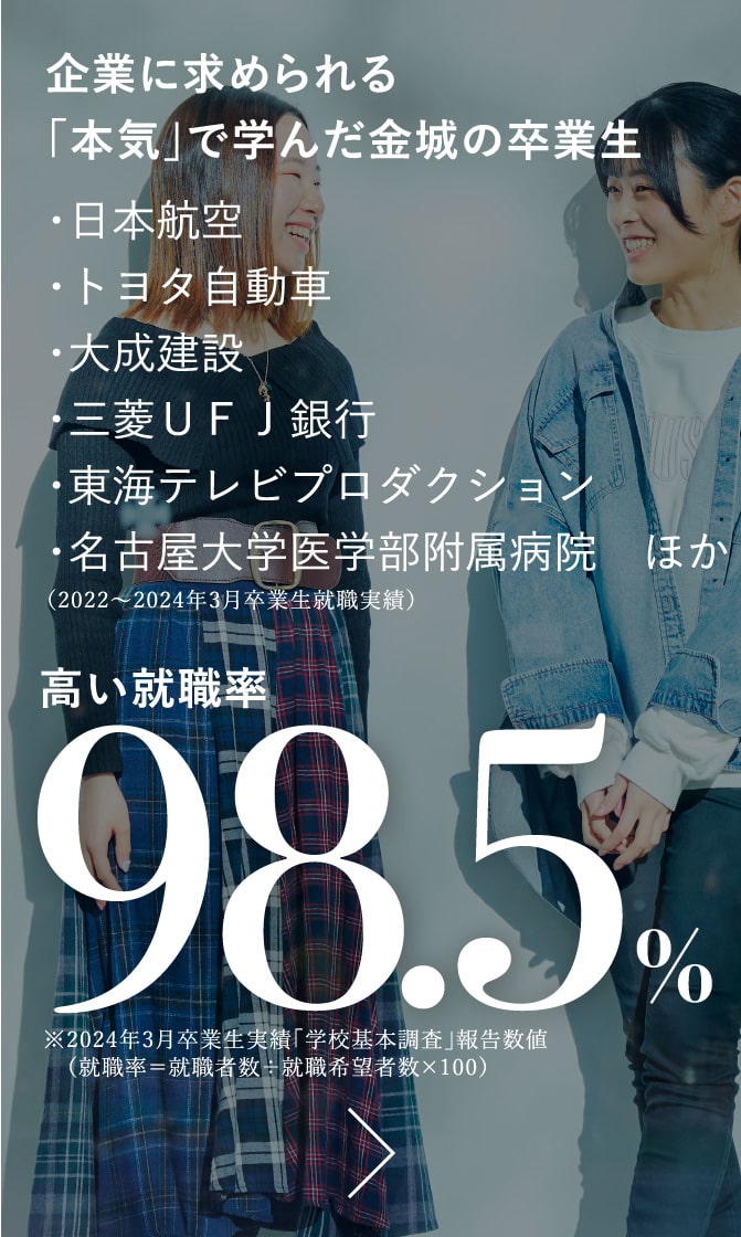 企業に求められる「本気」で学んだ金城の卒業生 高い就職率98.5%(※2024年3月卒業生実績「学校基本調査」報告数値（就職率=就職者数÷就職希望者数×100) ・日本航空・トヨタ自動車・大成建設・三菱ＵＦＪ銀行・東海テレビプロダクション・名古屋大学医学部附属病院 ほか （2022～2024年3月卒業生就職実績）
												