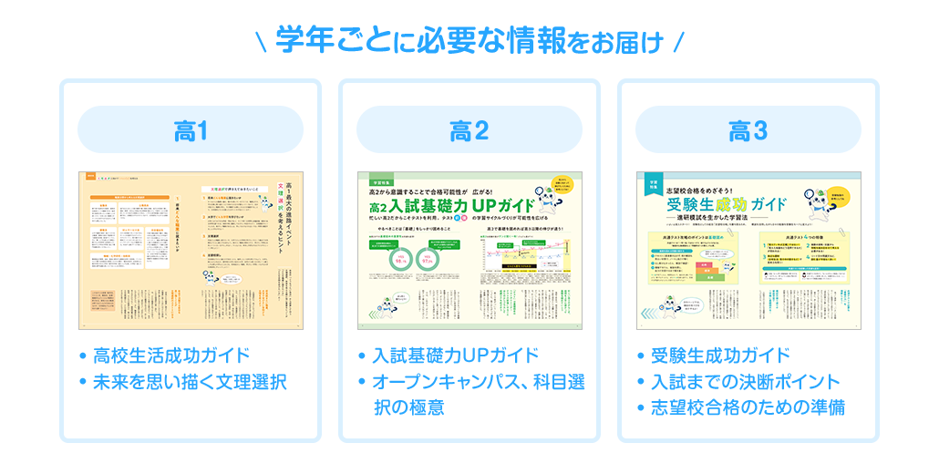 学年ごとに必要な情報をお届け