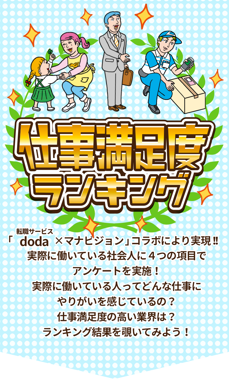 仕事満足度ランキング 職業ランキング マナビジョン